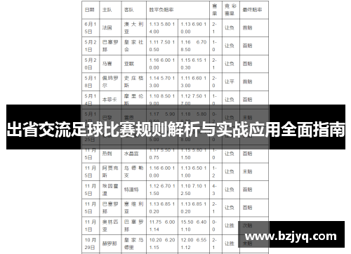 出省交流足球比赛规则解析与实战应用全面指南