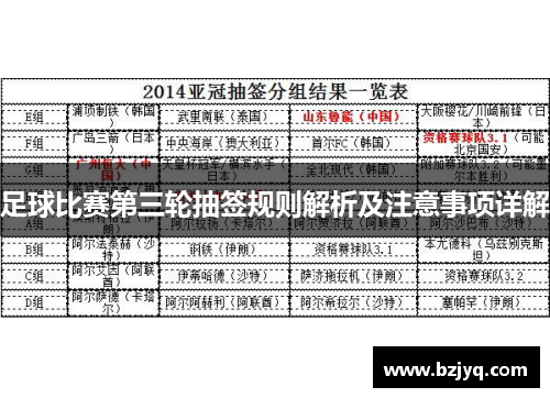 足球比赛第三轮抽签规则解析及注意事项详解